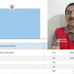 Carlos Salvador es el nuevo alcalde de Atavillos Bajo.